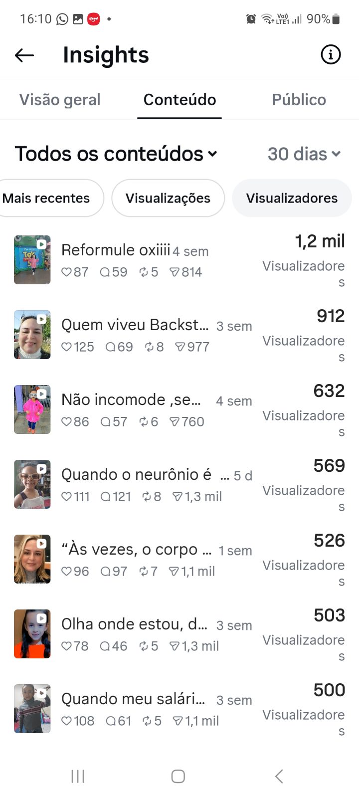 Métrica