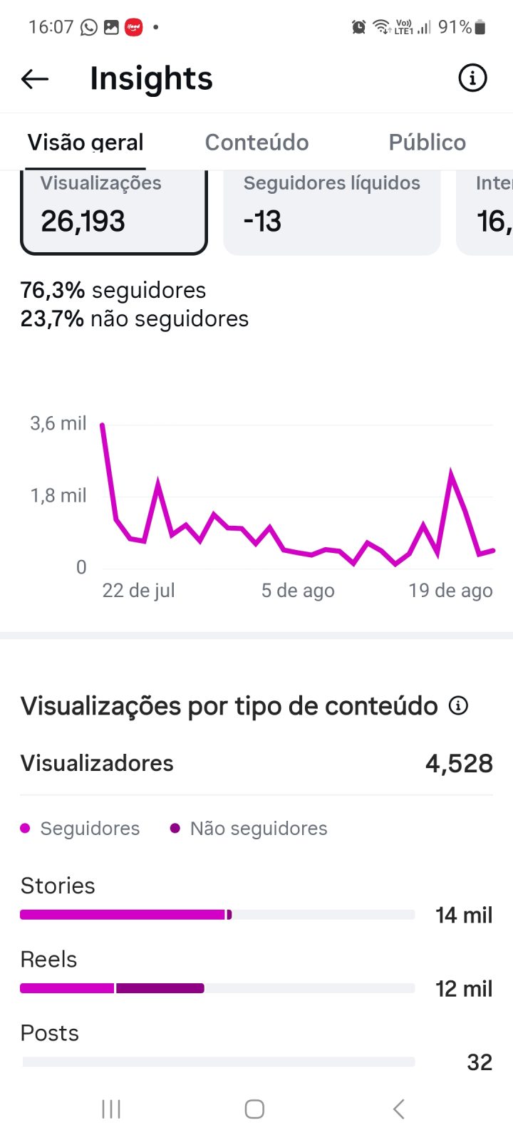Métrica