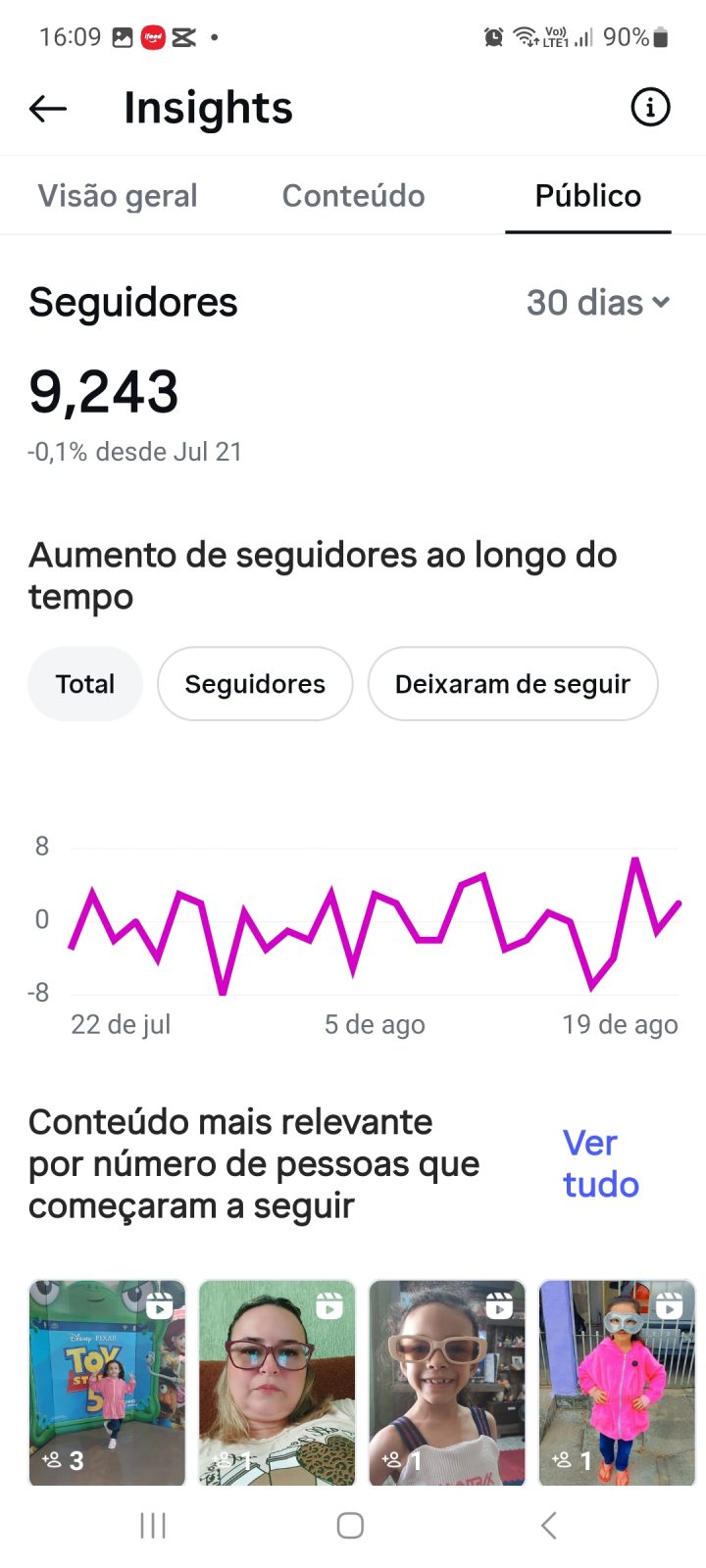 Métrica